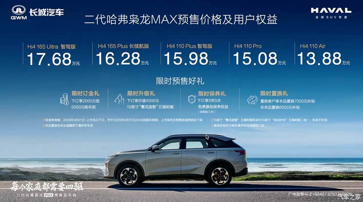 预售13.88万元起 二代哈弗枭龙MAX将于4月16日上市 配高阶智驾