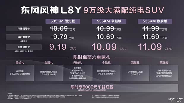 2026成都车展：东风风神L8Y正式上市 5座布局/紧凑纯电SUV